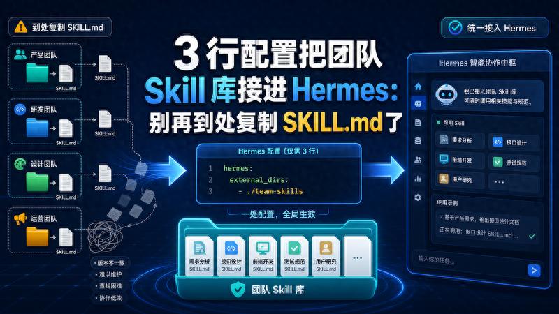 Hermes：打造高效的 Skill 组织与管理
